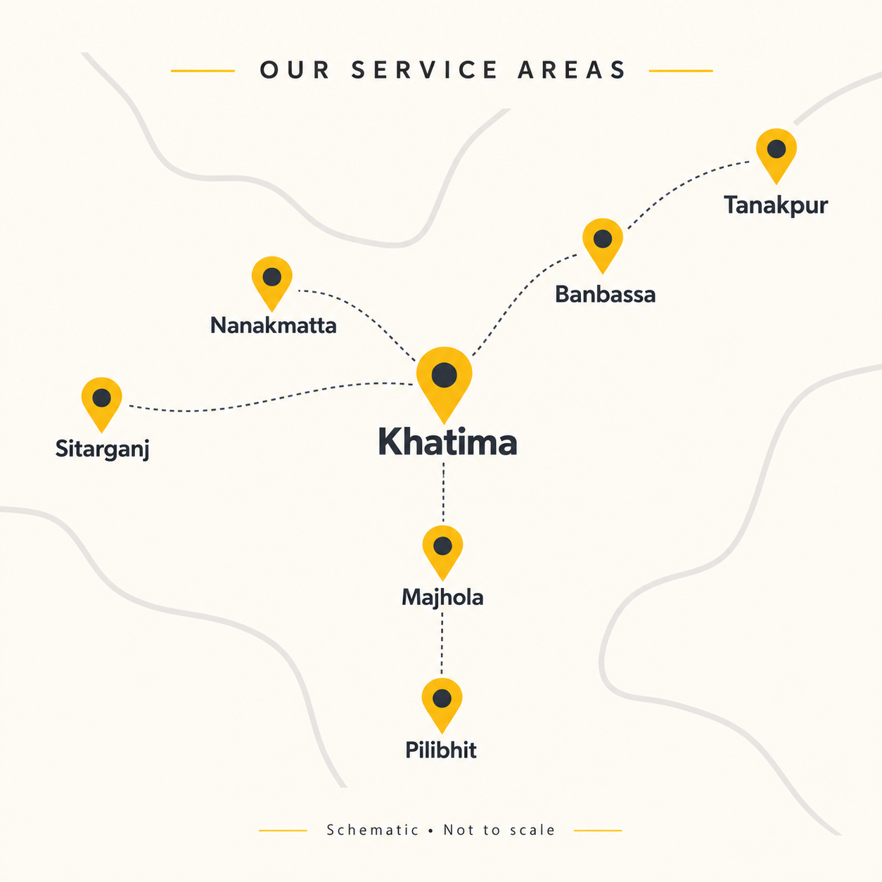 Service areas around Khatima